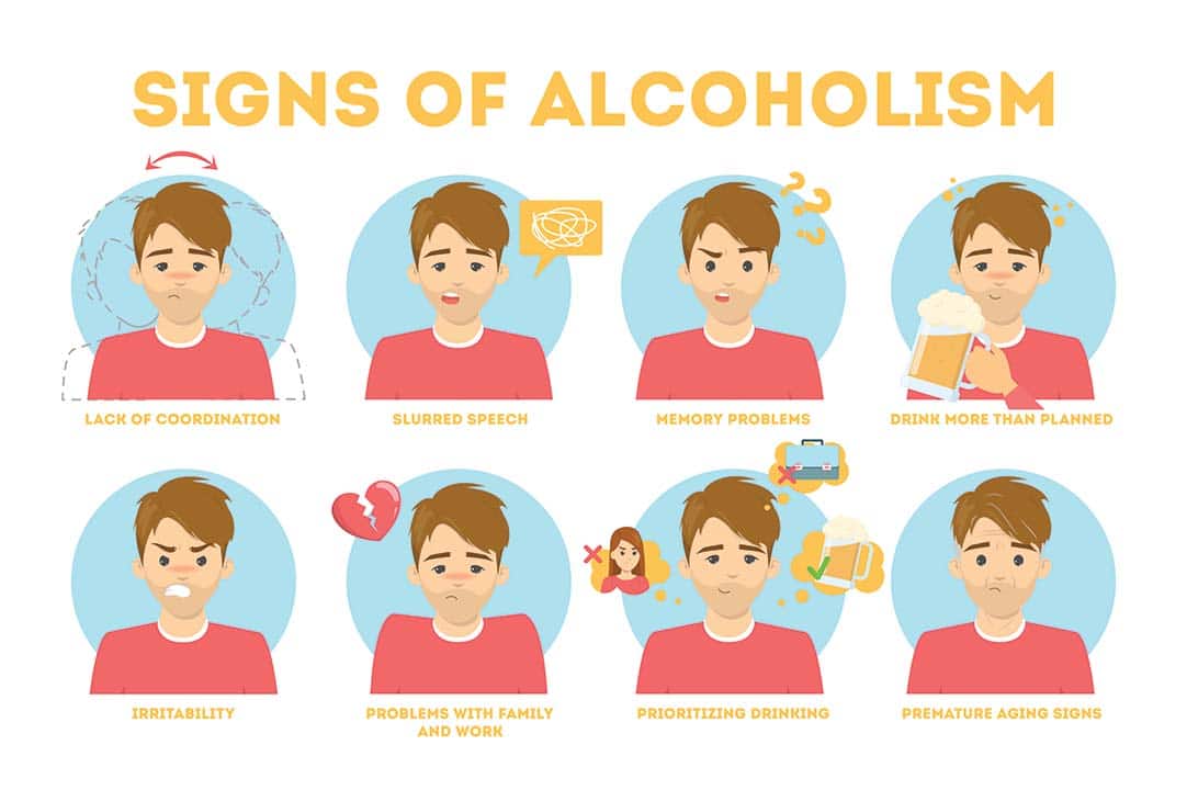 Signs of alcoholism
