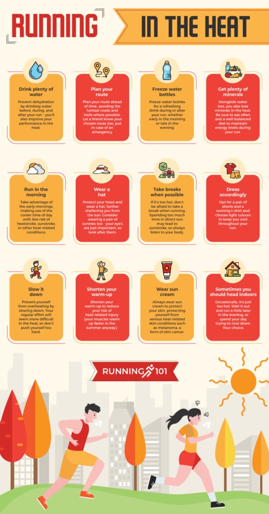 12 Tips for running in the heat (infographic) Running 101