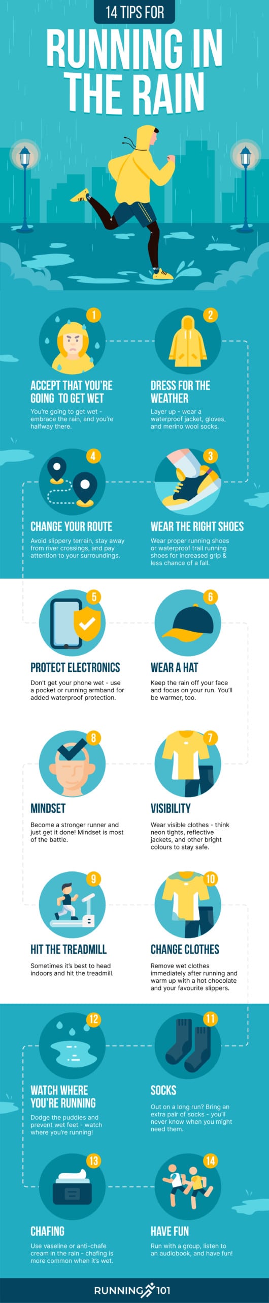 14 tips for running in the rain infographic